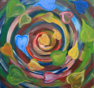 The Psychology of Love 1